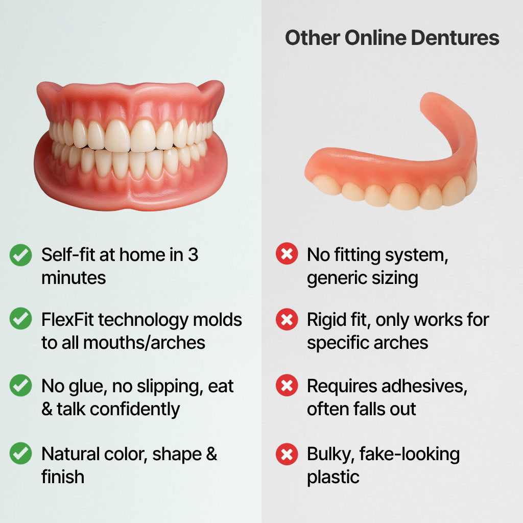 Offer ends today: 50% off! ⏰50% off! KLENIMORE™ Medical Grade, Strong Adhesion, Custom Fit
