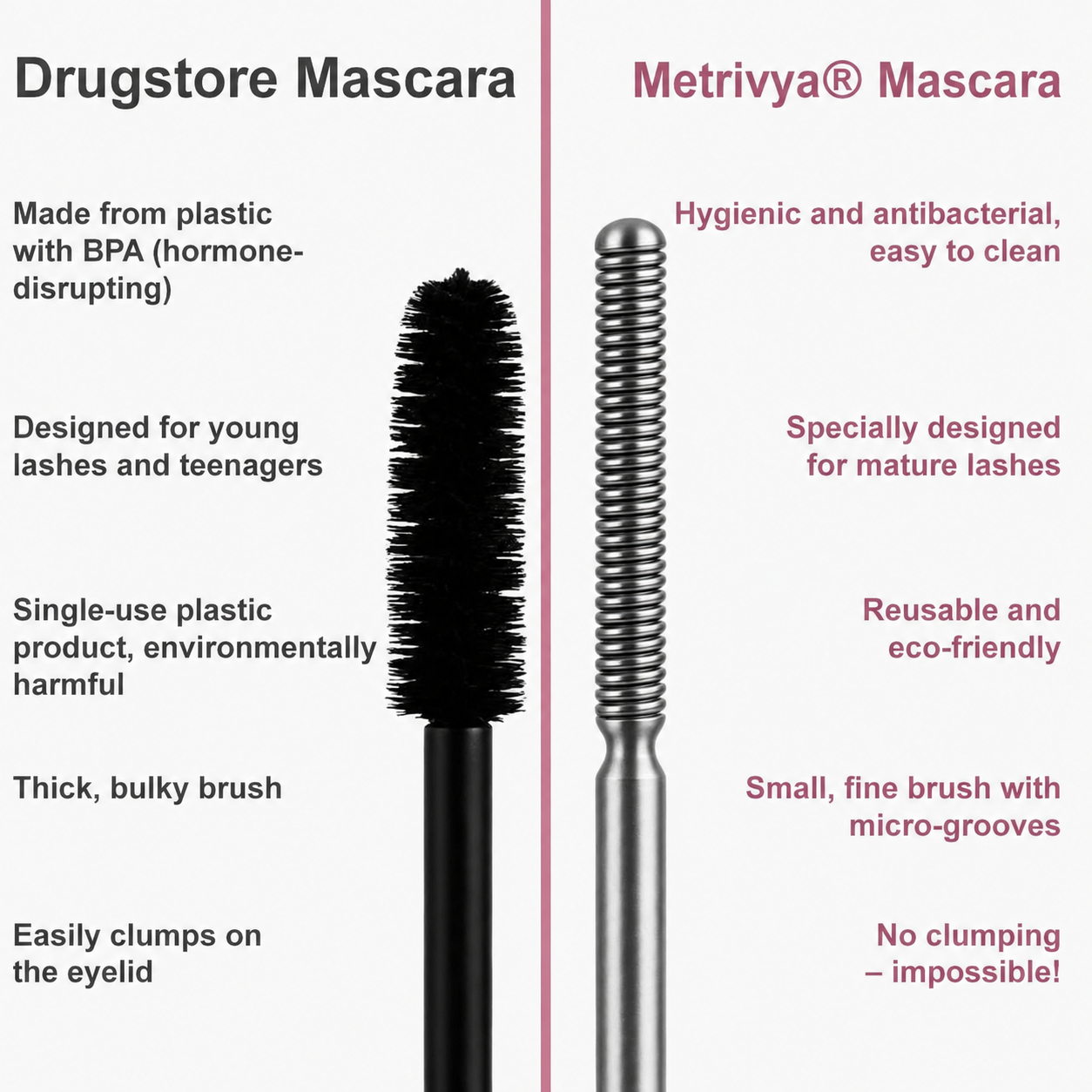 Gerarldh™ Waterproof Fibre Mascara💧  – Volume & Length without Clumping for Dramatic Moments