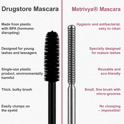 Gerarldh™ Waterproof Fibre Mascara💧  – Volume & Length without Clumping for Dramatic Moments